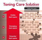 ⁦سيروم تفتيح البشرة بفيتامين C من ايكوالبيري: سيروم تفتيح بمركبات اسيرولا ونياسيناميد لتقوية حاجز البشرة وترطيبها بالسيراميد وحمض الهيالورونيك، 30 مل⁩ - الصورة ⁦5⁩