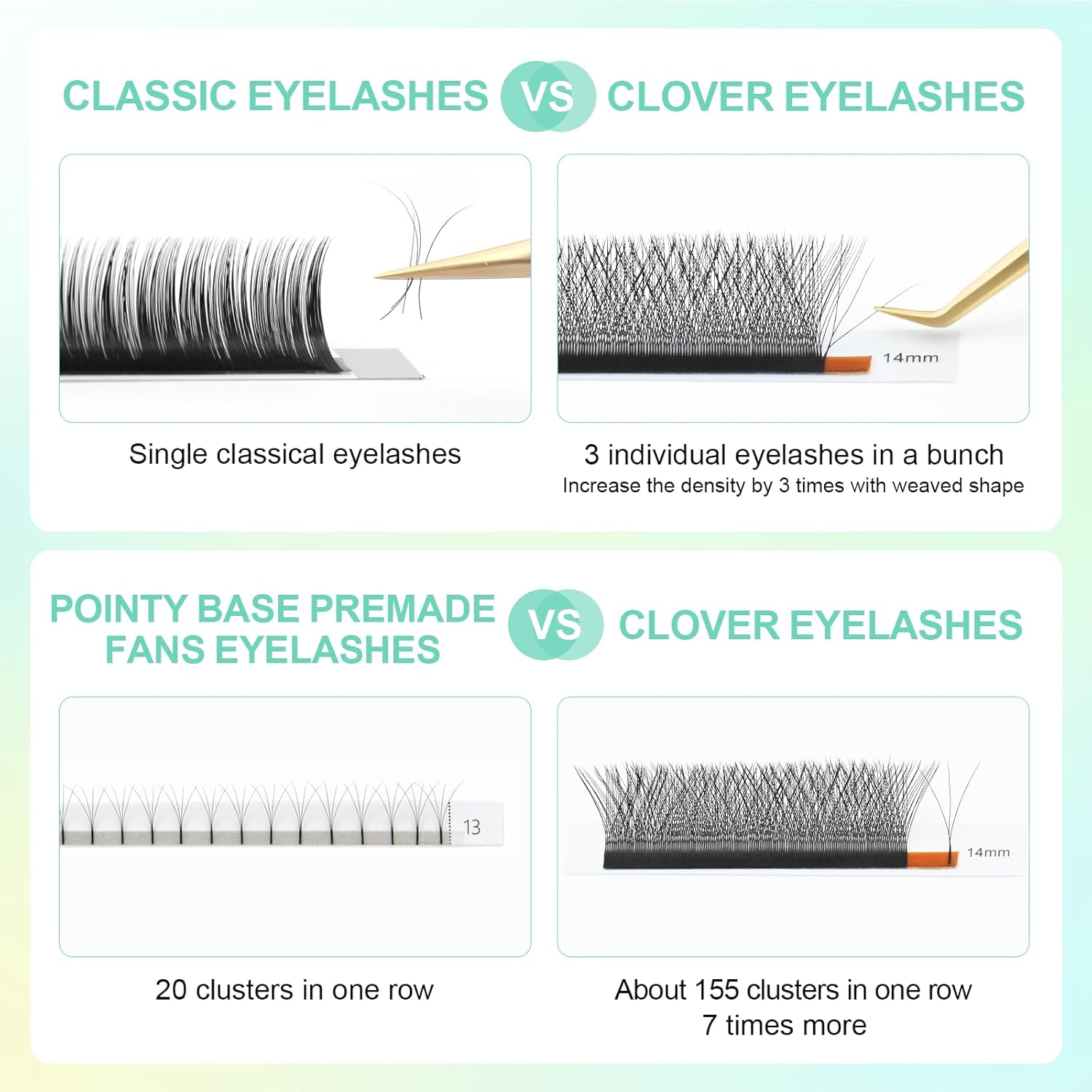 718VEK07pL._AC_SL1500_.jpg NAGARAKU W Eyelash Extension 3D Volume Premade 0.07mm C curl 8-12mm mix Faux Mink Matte Black Cluster Easy Fanning yy Eye Lashes - الصورة 7