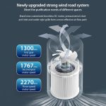 ⁦perforlld Air Purifier, USB 360° HEPA Air Filter Cleaner with 3 Speed & Low Noise,Remove 99.97% Dust Smoke Pollen Pet Dander Hair Smell, Purifies Max up to 71m²/H, for Bedroom Home Office⁩ - الصورة ⁦5⁩