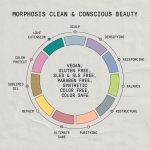 ⁦FRAMESI Morphosis Repair Conditioner 8.4 fl oz⁩ - الصورة ⁦8⁩