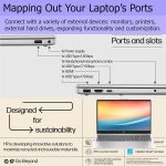 ⁦HP Pavilion 15.6" Touchscreen Laptop, 32GB RAM, 1TB Storage (512GB SSD + withHP P500 512GB Portable SSD), Intel Core 6 Core Processor, HDMI, Upto 12 Hours Battery Life, Windows 11⁩ - الصورة ⁦3⁩
