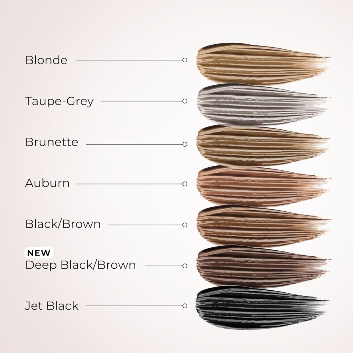 ⁦WUNDERBROW Waterproof Eyebrow Gel, Blonde, Vegan and Cruelty-Free⁩ - الصورة ⁦6⁩