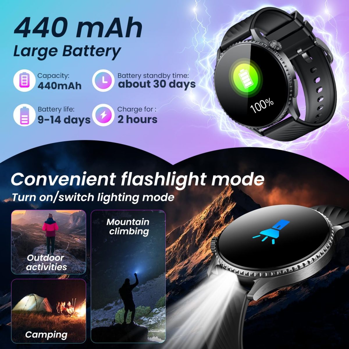 ⁦Men's Smartwatch with ECG + HRV Fitness Watch: 1.56 Inch AMOLED with Bluetooth Phone Function Smart Watch 24H Heart Rate Blood Pressure Fitness Tracker Pedometer IP67 Waterproof Watch Compatible⁩ - الصورة ⁦6⁩