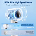 ⁦Portable Handheld Fan, 3000mAh Rechargeable Mini Turbo Fan with Digital Display, 13000 RPM High Speed, Speed Adjustable, Travel Essentials White⁩ - الصورة ⁦2⁩