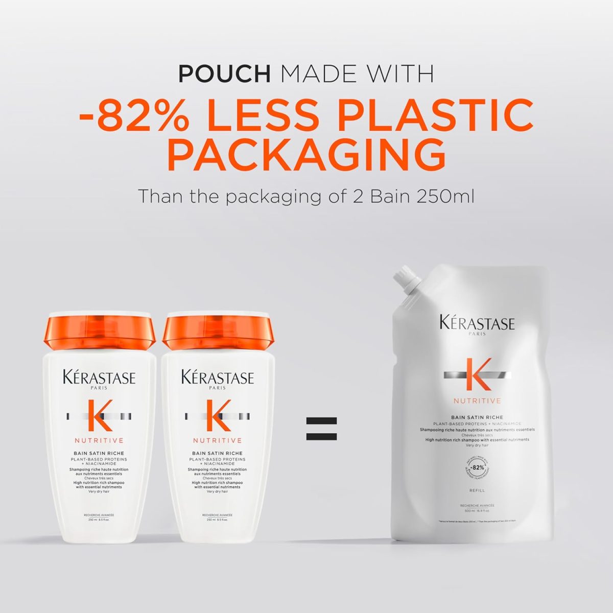 ⁦Kérastase Nutritive Hydrating Shampoo for Dry Hair Refill Pouch 500ml⁩ - الصورة ⁦6⁩