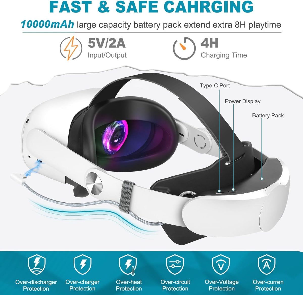 ⁦Hurra Head Strap with Battery for Oculus Quest 2, 10000mAh Fast Charging Battery Pack Extend 8H Playtime, Counter Balance Adjustable Elite Strap Replacement Accessories Enhanced Comfort Support in VR⁩ - الصورة ⁦2⁩