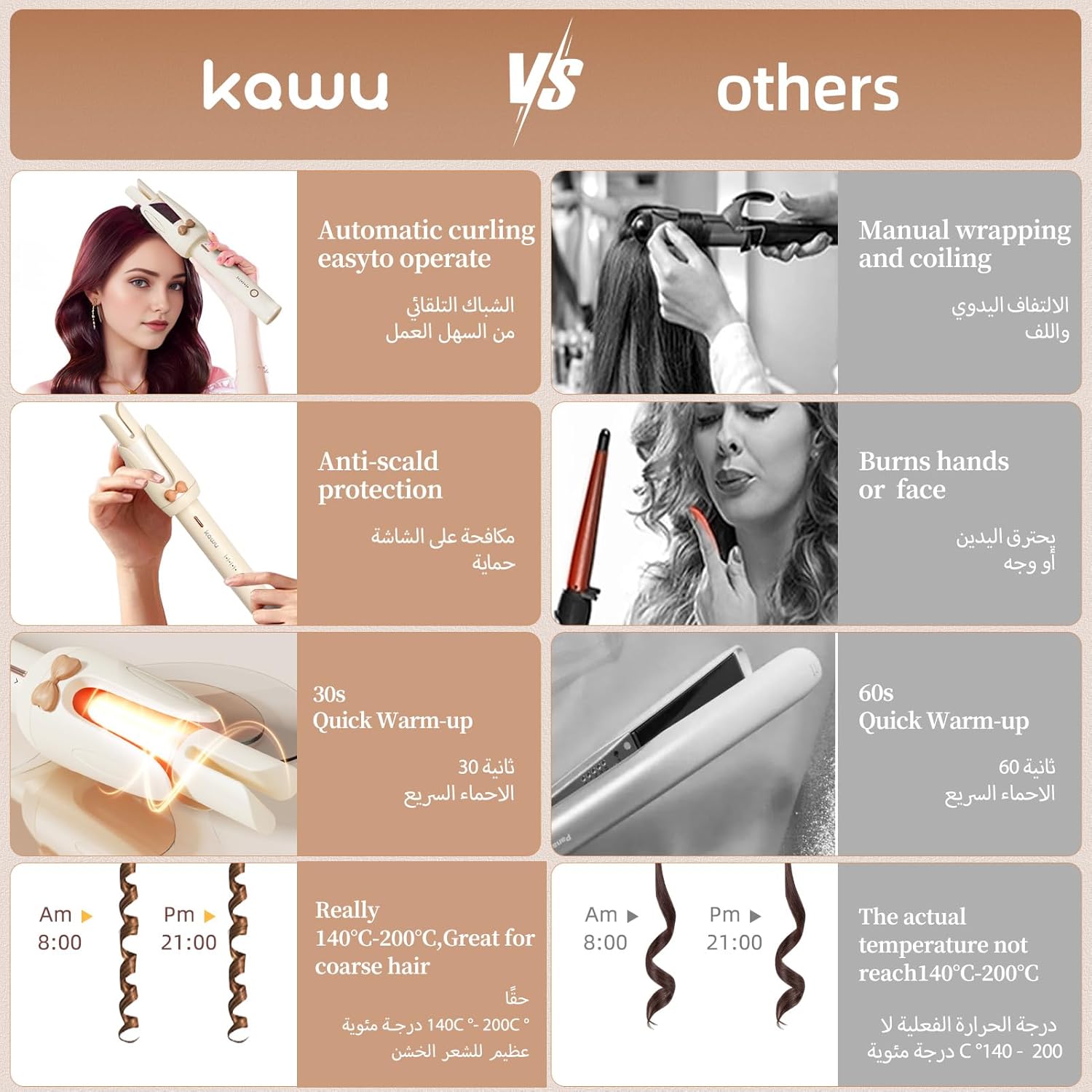 71iGuIqIvGL._AC_SL1500_.jpg مكواة تجعيد الشعر الاوتوماتيكية من كاو اوتوماتيكية مع 4 درجات حرارة ايقاف تلقائي مضادة للحروق عصا تمويج دوارة للتشابك لتصفيف سيراميك لتقليل تلف بيج - الصورة 5