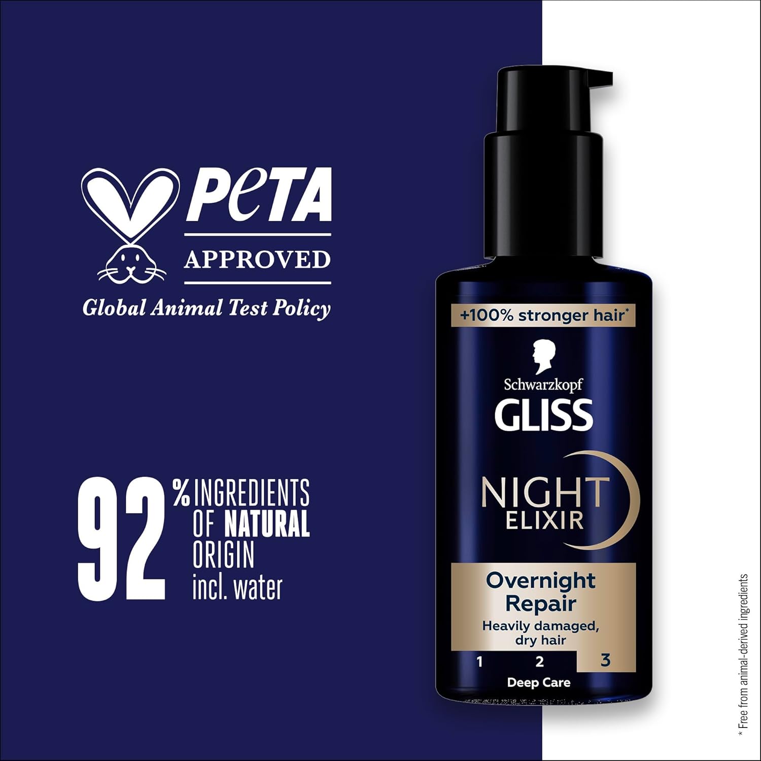 71pgW-Qi3iL._AC_SL1500_.jpg Schwarzkopf Gliss Night Elixir Overnight Repair, 100ml - الصورة 5