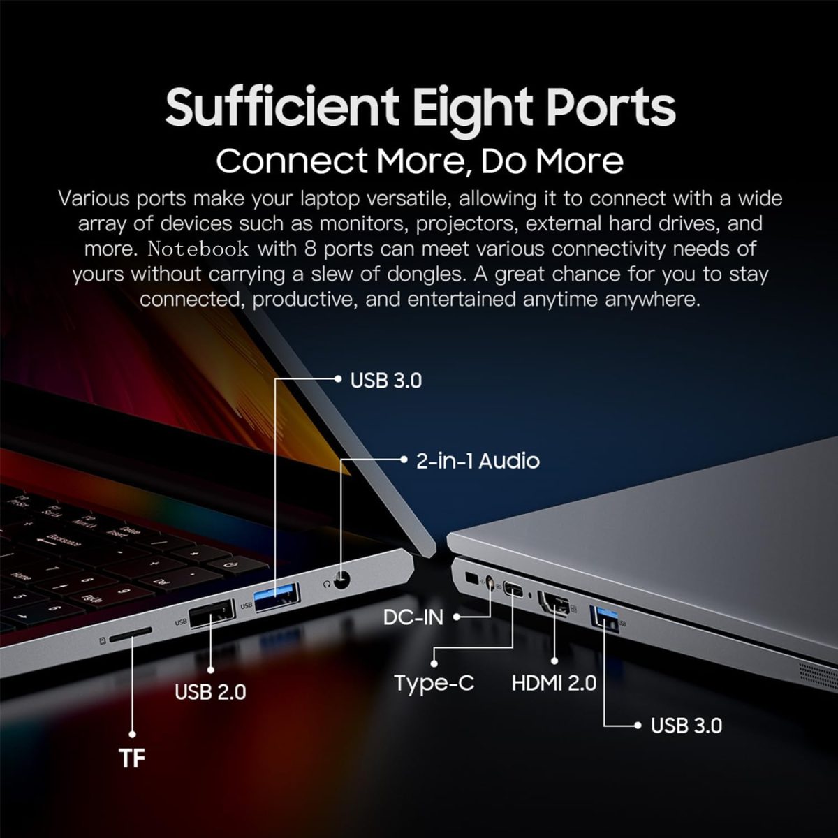 ⁦Huitbat TK-H20 Laptop Computer, 15.6" FHD 1920 x 1080 IPS, Intel Core i5-1030NG7, Intel Iris Plus Graphics, 16GB RAM, 512GB SSD, Backlit Keyboard, 180 Flip, Fingerprint Reader, Type-C, Windows 11 Pro⁩ - الصورة ⁦6⁩