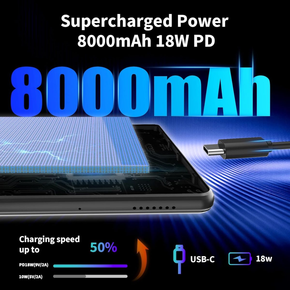 ⁦2025 Android 15 Tablet with Keyboard, 26GB(6+20)RAM+256 Storage(Expand to 2TB), 8000mAh Battery, Widevine L1, 10 Inch 2-in-1 Tablets with 5G/2.4G WiFi, BT5.0, GMS Certified, Mouse, Case, Stylus(Green)⁩ - الصورة ⁦6⁩