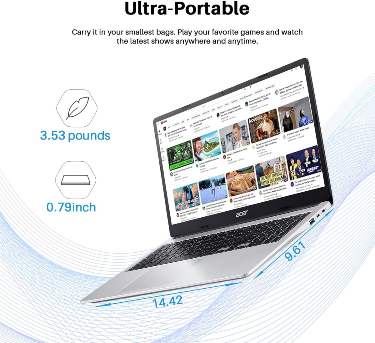 ⁦acer Chromebook 315 Laptop Computer for Student Business, 15.6" FHD IPS Display Chomebook Laptops, Intel Celeron N4500, 4 GB RAM|320 GB(64 GB eMMC+256 GB Card), WiFi6, Chrome OS+Designed Accessories⁩ - الصورة ⁦6⁩