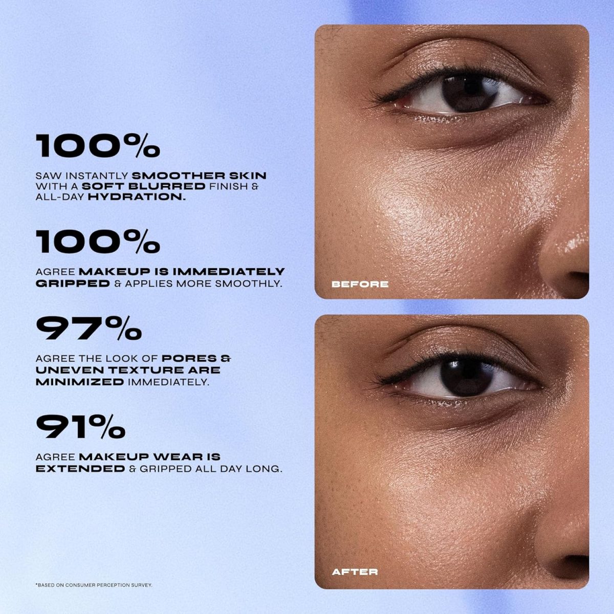 ⁦Milani Primer Blur Out Smoothing Conceal And Perfect Straightening Primer⁩ - الصورة ⁦2⁩