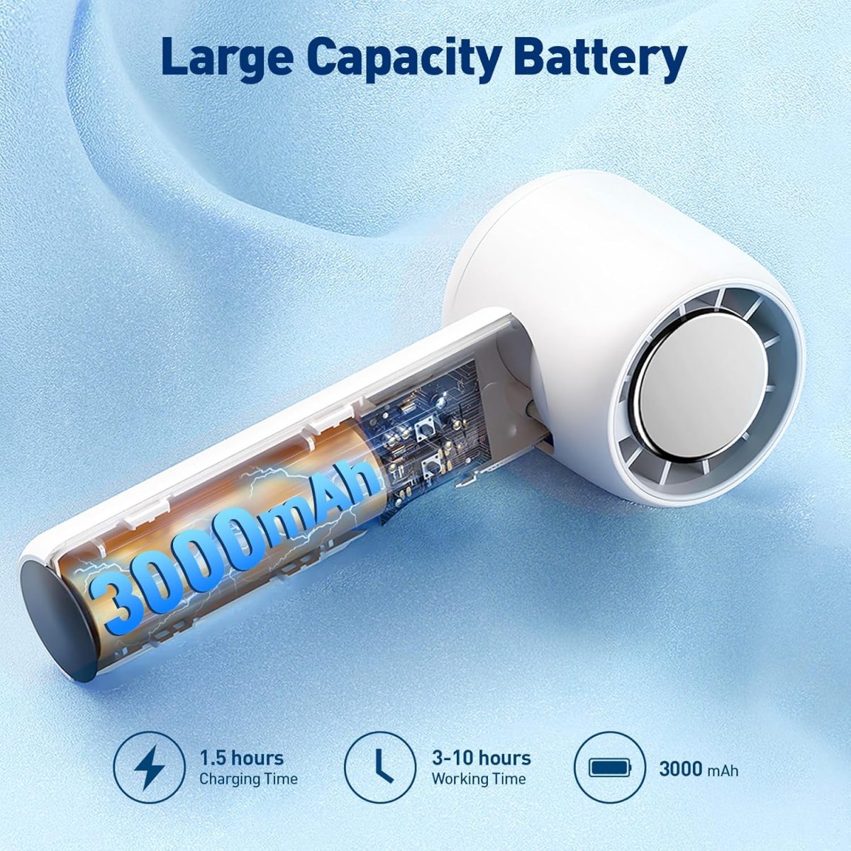 ⁦Portable Handheld Fan, 3000mAh Rechargeable Mini Turbo Fan with Digital Display, 13000 RPM High Speed, Speed Adjustable, Travel Essentials White⁩ - الصورة ⁦4⁩