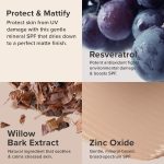 مرطب باولا تشويس مقاوم للتجاعيد اليومي فائق الخفة SPF 30 مرطب غير لامع مع مضادات الأكسدة وريسفيراترول - 2 أونصة، 60 ملليلتر - الصورة 3