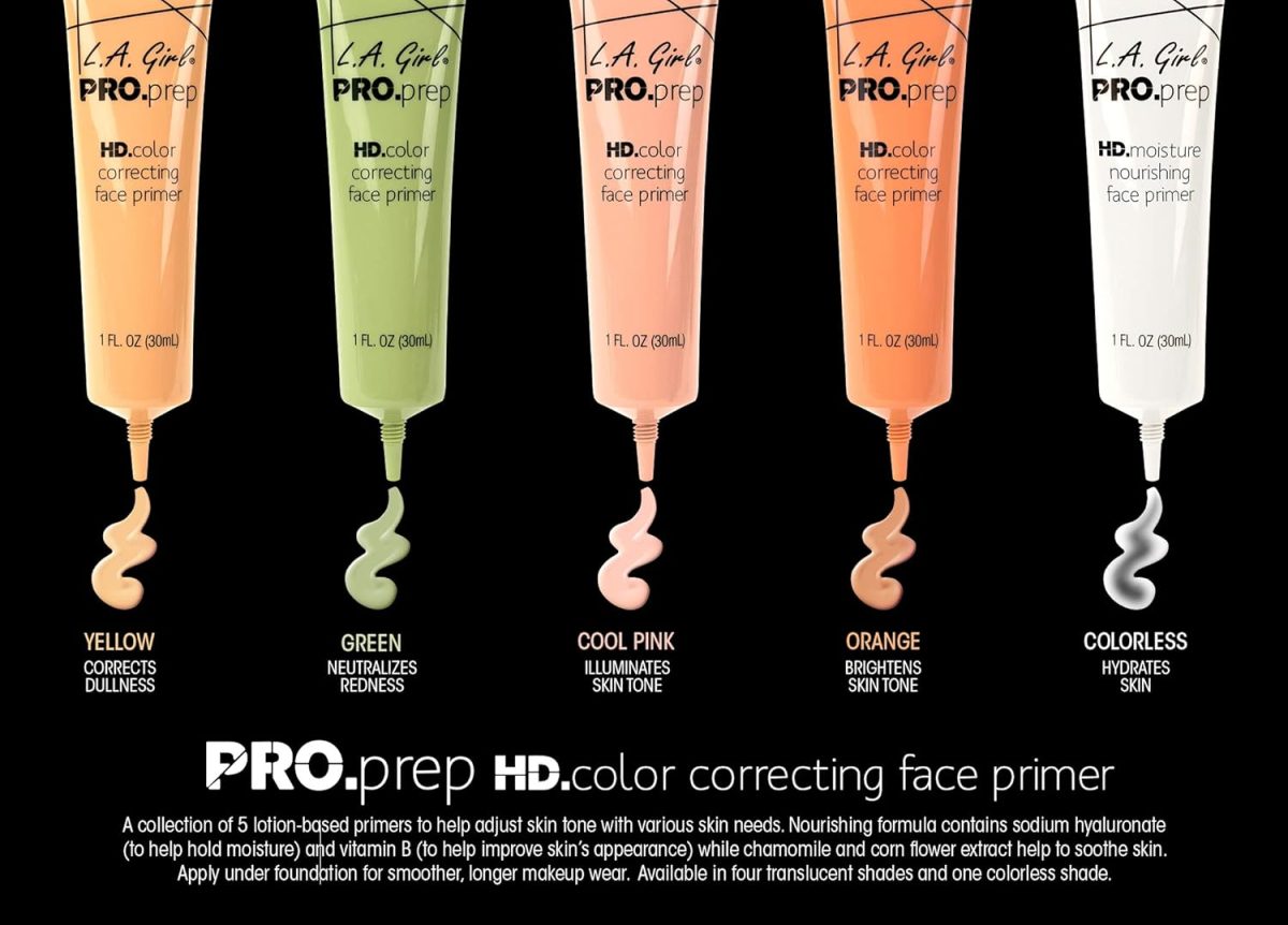 ⁦L.A. Girl Pro.prep correcting primer- orange, 1 fl. oz.⁩ - الصورة ⁦7⁩