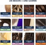 PHYTO PARIS Nourishment Cream No. 7 50 Ml - الصورة 5