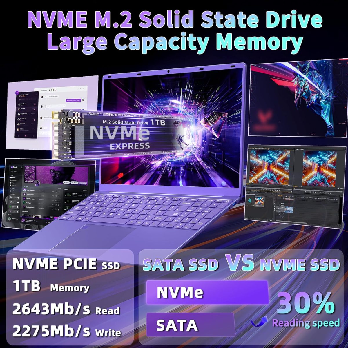 ⁦Svikou 16" Purple Laptop Computer - in tel N95 Processor, 1TB NVMe SSD 12GB LPDDR5 RAM, 2K FHD IPS Display, 7-Color Backlit Keyboard, Fingerprint, Win 11 Pro, Lightweight for Study Work & Play⁩ - الصورة ⁦4⁩
