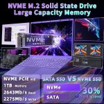⁦Svikou 16" Purple Laptop Computer - in tel N95 Processor, 1TB NVMe SSD 12GB LPDDR5 RAM, 2K FHD IPS Display, 7-Color Backlit Keyboard, Fingerprint, Win 11 Pro, Lightweight for Study Work & Play⁩ - الصورة ⁦4⁩
