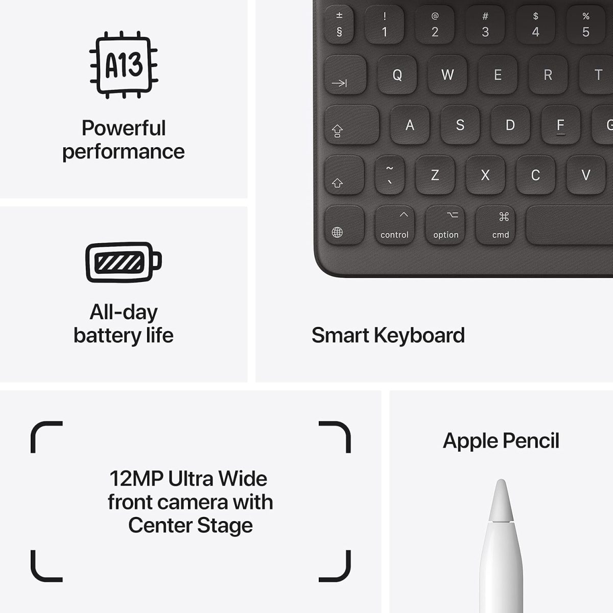 ⁦Apple 2021 iPad (10.2-inch, Wi-Fi, 64GB) - Space Grey (9th Generation) (Renewed)⁩ - الصورة ⁦7⁩