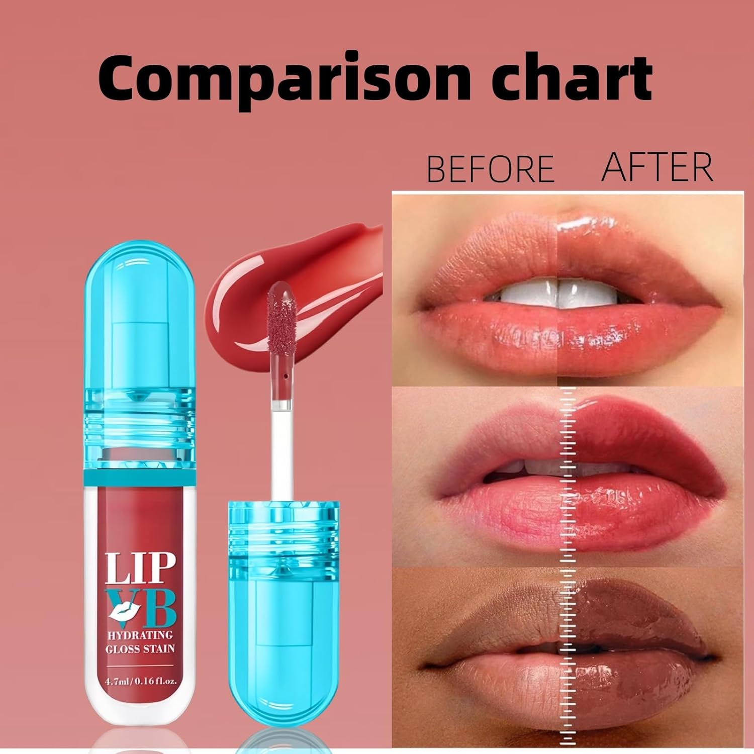 1762273396_71FxrZhhsAL._AC_SL1500_.jpg مجموعة ملمع شفاه مرطب، ملمع شفاه مرطب يدوم طويلا، زيت شفاه مرطب ومغذي، زيت شفاه، ملمع شفاه، ملمع شفاه ال اي بي كومبو، احمر شفاه سائل جيلي غير لزج #5 - الصورة 3