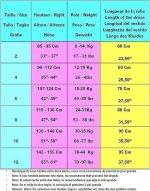 ⁦فستان فلامنكو للبنات من سيفيلان⁩ - الصورة ⁦2⁩