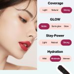 مجموعة تاتو تحديد شفاه مات قابلة للتقشير من باوردر 3 قطع، مقاومة للماء والتلطخ، قلم تحديد شفاه قابل للتقشير، ملمع شفاه زهري يدوم طويلا، احمر شفاه سائل نود مات - الصورة 2