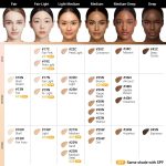 وسادة اسنشيال سكين نودر من جونغسيمول (فاتح عادل) | لا تتضمن العبوة | لمسة نهائية طبيعية | تغطية قابلة للبناء | علامة تجارية لفناني المكياج | كريم اساس كريمي، من جانج سيم مول، كل الأنواع - الصورة 6