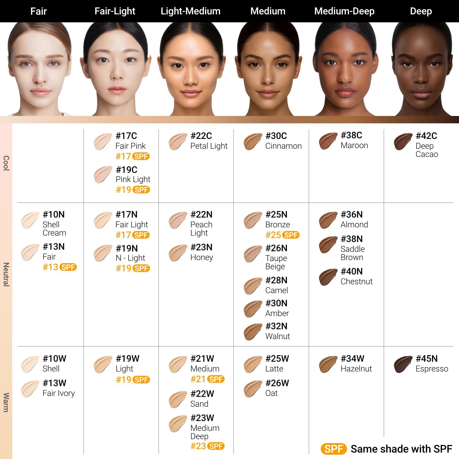 71FcrB93k5L._AC_SL1500_.jpg وسادة اسنشيال سكين نودر من جونغسيمول (فاتح عادل) | لا تتضمن العبوة | لمسة نهائية طبيعية | تغطية قابلة للبناء | علامة تجارية لفناني المكياج | كريم اساس كريمي، من جانج سيم مول، كل الأنواع - الصورة 6