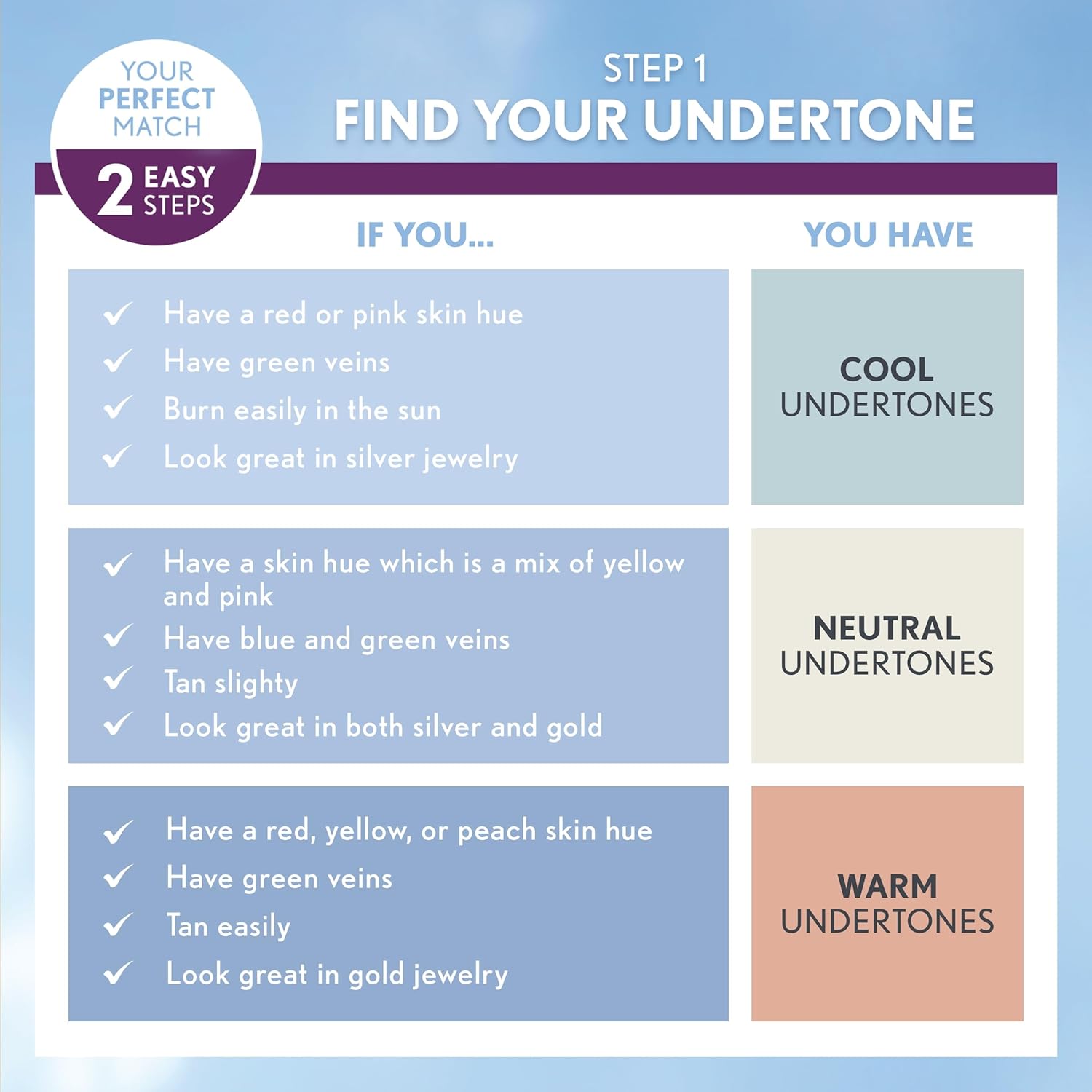 71bAfDX6p-L._AC_SL1500_.jpg كريم اساس سائل اولاي سيمبلي ايجليس من كفر جيرل 3 في 1 - 242 بيج متوسط، 1 اونصة. - الصورة 7