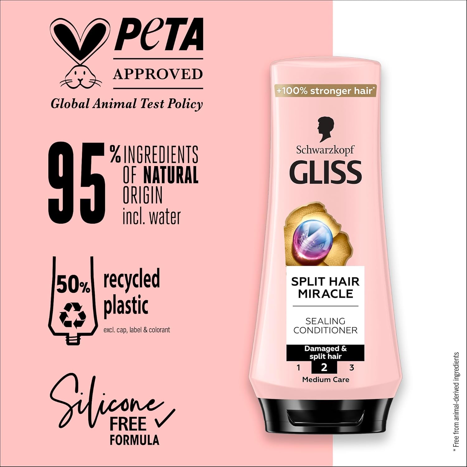 71evDddHmCL._AC_SL1500_.jpg شوارزكوف جليس معجزة للشعر المتقصف - بلسم تثبيت، 360 مل - الصورة 5