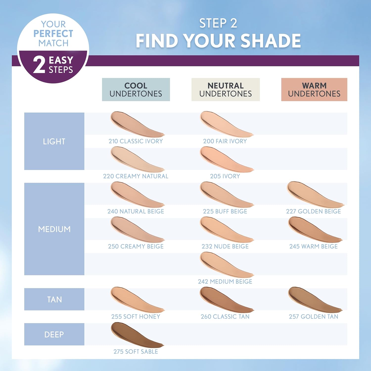 71tnfbX5uLL._AC_SL1500_.jpg كريم اساس سائل اولاي سيمبلي ايجليس من كفر جيرل 3 في 1 - 242 بيج متوسط، 1 اونصة. - الصورة 6