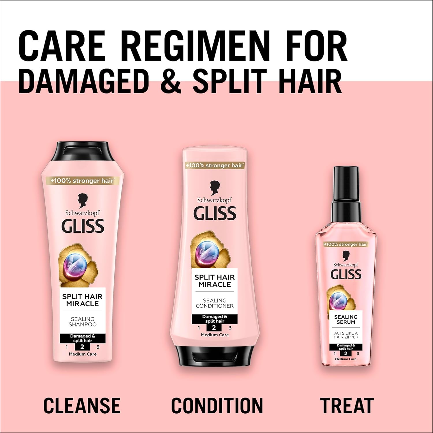 71w7W4WsGDL._AC_SL1500_.jpg شوارزكوف جليس معجزة للشعر المتقصف - بلسم تثبيت، 360 مل - الصورة 7